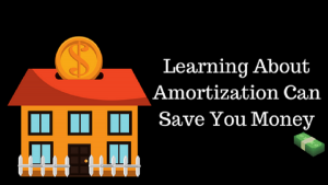 Interest and principal payments due to loan amortization